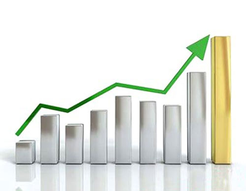 黄金价格震荡走高，美联储降息预期支撑市场情绪