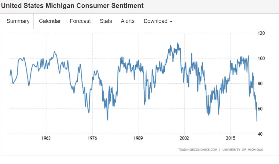 美联储激进“收水”步伐即将放缓? 得先看经济数据乐观与否
