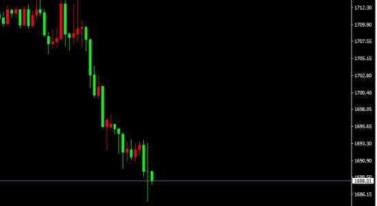 超预期！欧洲央行加息50个基点 为11年来首次加息